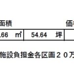 価格表