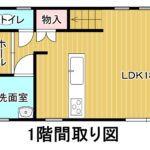 (間取)