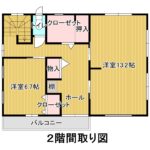 (間取)