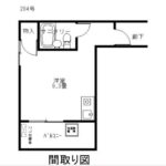 (間取)