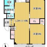 (間取)